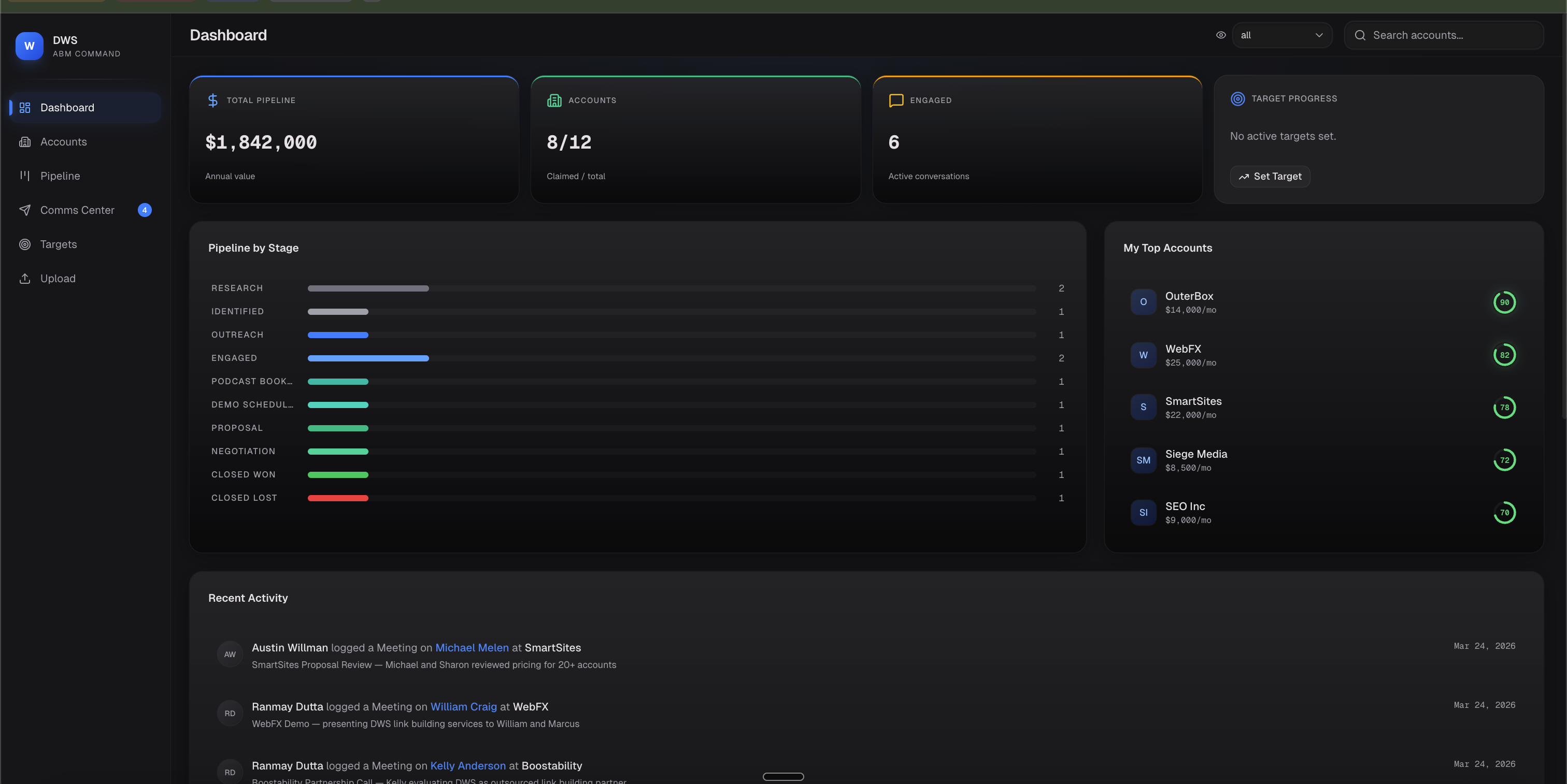 DWS ABM Command Center screenshot 1