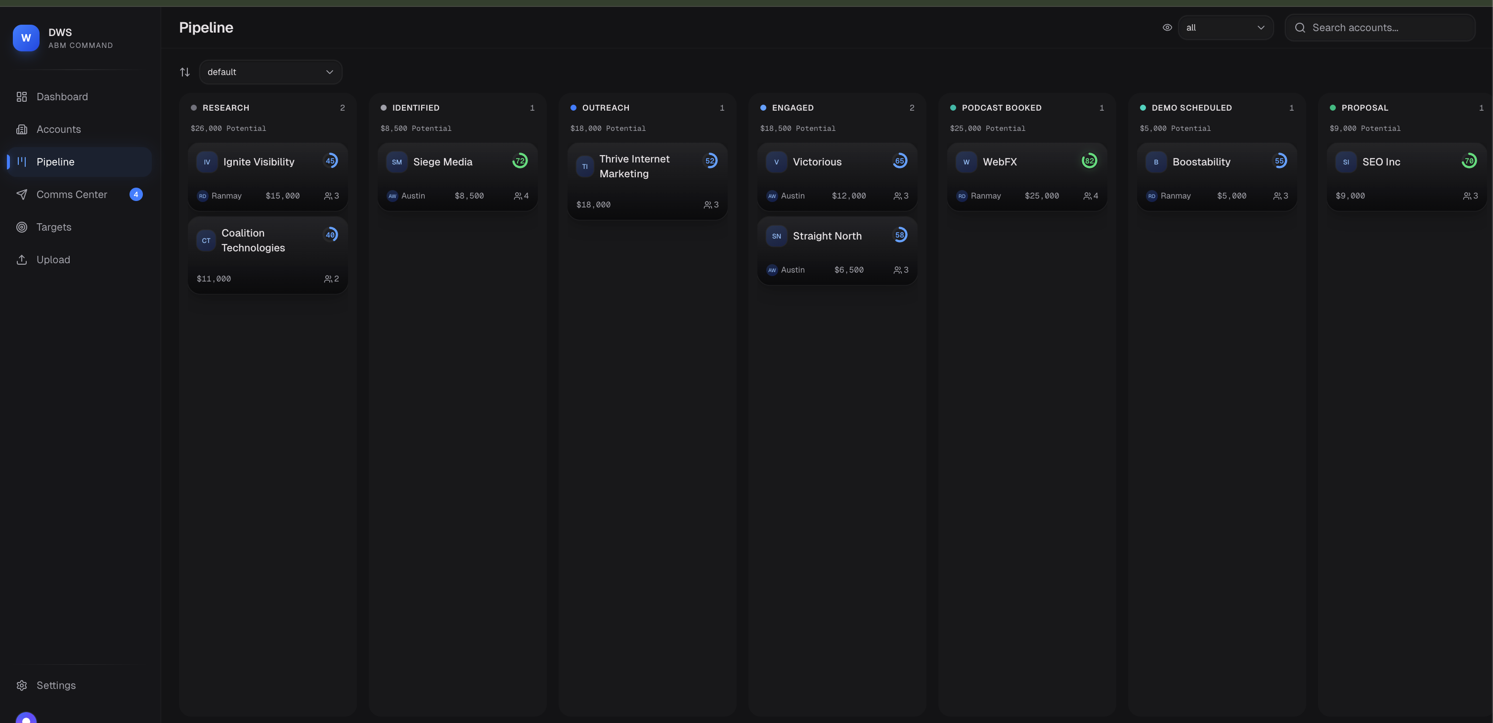 DWS ABM Command Center screenshot 3